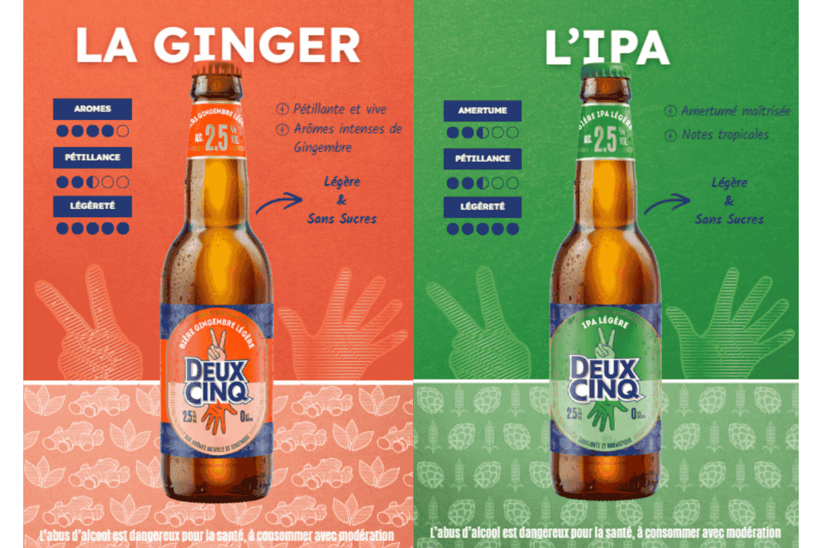 IPA et Gingembre : La famille Deux Cinq s’agrandit !